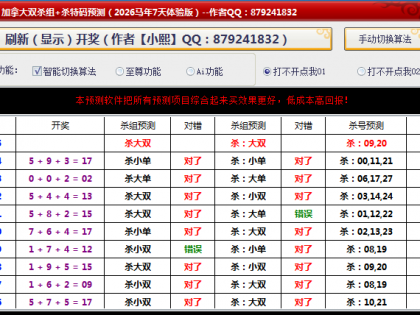 ��С�������ô�׼28˫���+����Ԥ�⣺2026��������������飡