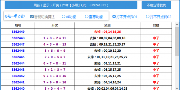 ô28-ɱž׼Ԥ2025żô󹤾Ƽ