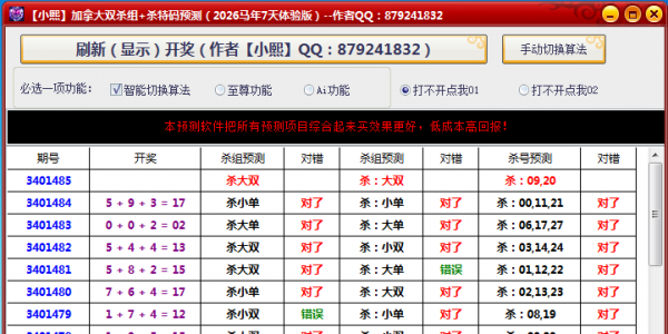 ��С�������ô�׼28˫���+����Ԥ�⣺2026��������������飡